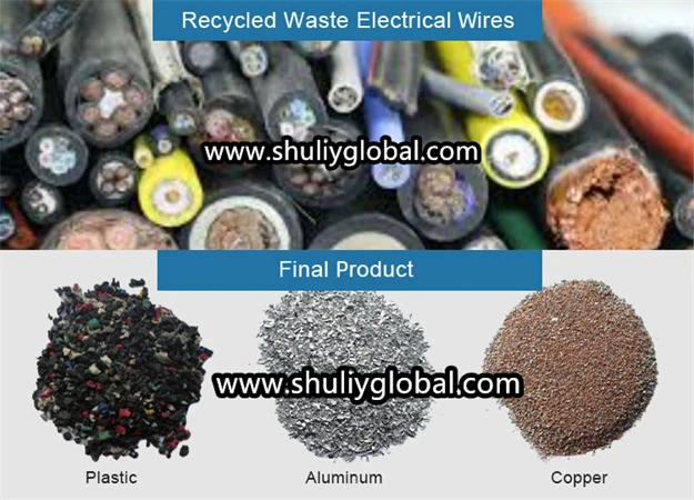 Raw materials and final products of the copper wire granulator.